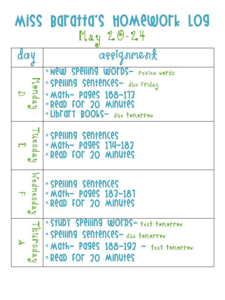 HW Log 5-20 | PDF
