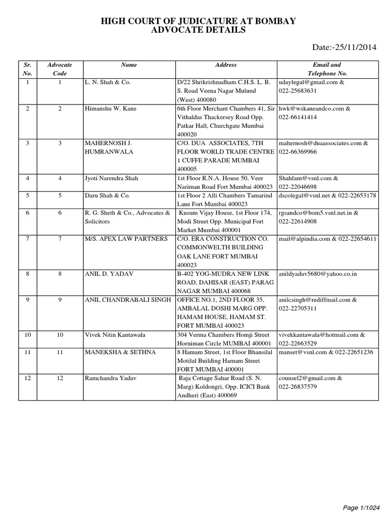 adv-code-bom-pdf-pdf-mumbai