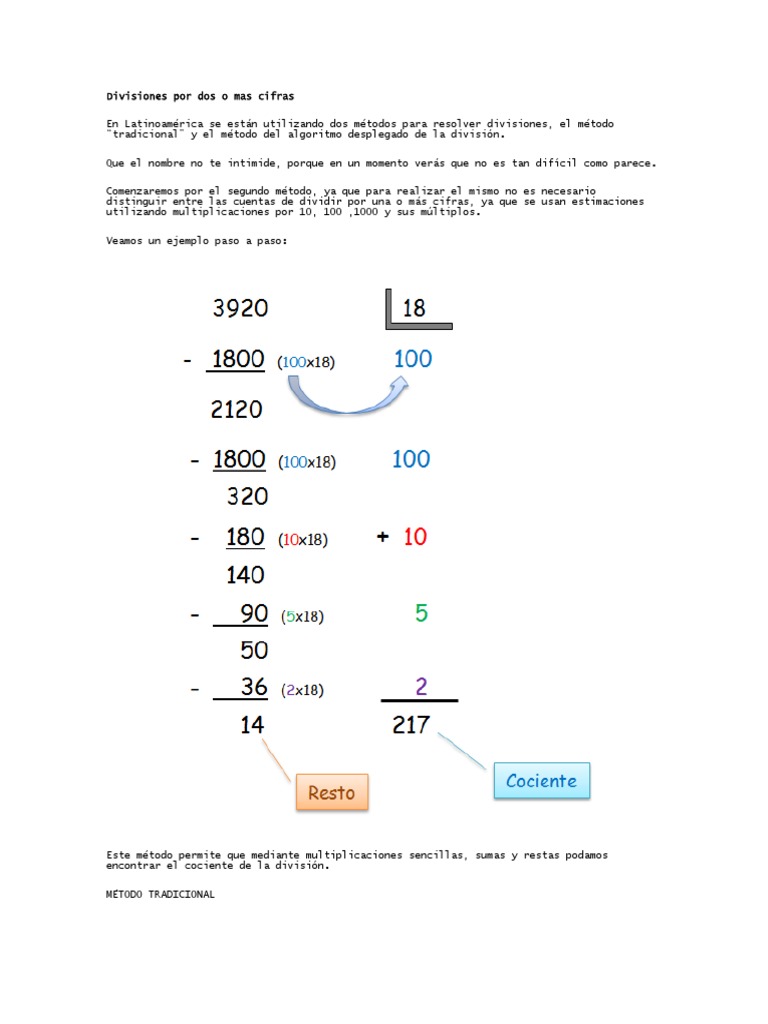 Matematica Metodo De Division Pdf Division Matematicas Matematica Elemental