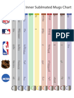 Multi-Colored Inner Sublmated Mugs Chart