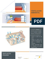 Ventilacion Ambiental