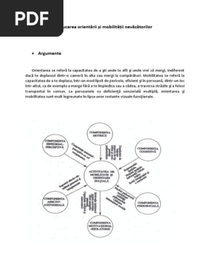 La Cirese Proiect Didactic