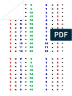 Tablas de Multiplicar