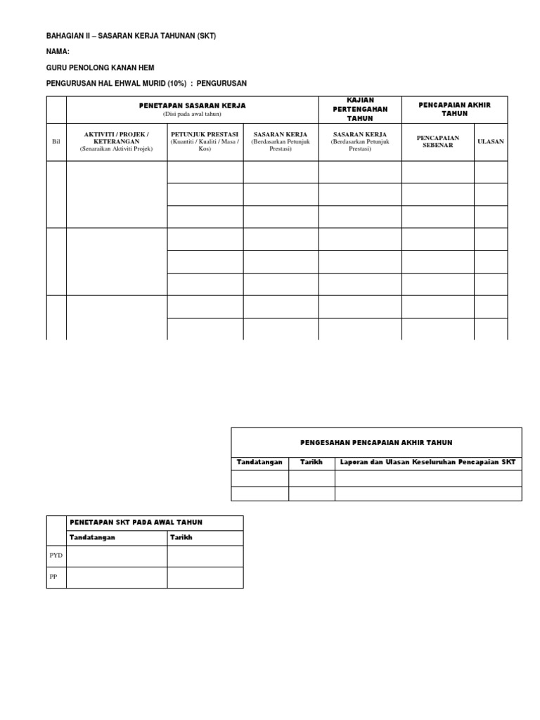 Bahagian Ii Bahagian Ii Sasaran Kerja Tahunan Skt Pdf