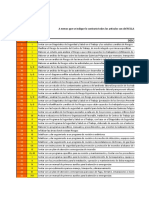 b528 Analisis Sansiones Administrativas Reglamento