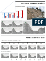 Analisis Del Fenómeno Antrópico y Crecimiento Del Parque Edificado