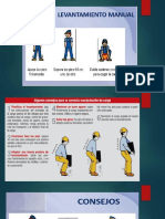 Charla Levantamiento de Cargas