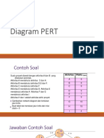 TM-11_Latihan Soal Diagram PERT.pdf