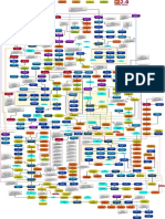 03a-Fluxograma de ações 8Ps - versão final - com slides - pdf.pdf