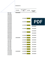 Schedule Delivery Planner PKE