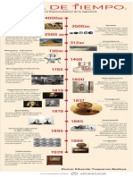 linea de Tiempo de la ingenieria.pdf