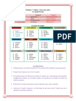 Les Équipes Par Groupe