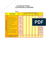 Tablas de Analisis de Porter Ing Valenzuela