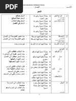 Nota Bahasa Arab SPM