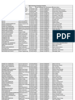 Appointment Judging Times by Student Name