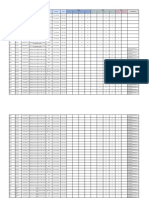 Programación Talleres Caribe P-IV