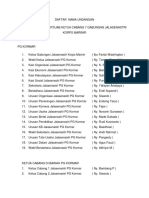 Daftar Nama Undangan Dalam Rangka Sertijab Ketua Cabang 7 Gabungan Jalasenastri Korps Marinir