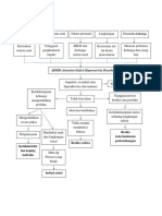 V Pathway