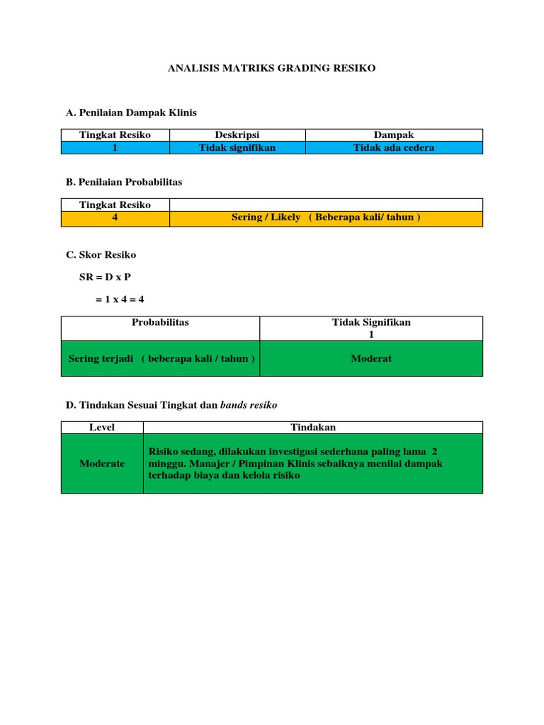 Analisis Risiko Kesalahan Rekam Medis | PDF | Pengembangan Diri | Sains ...