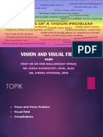 2018.04.04 - Dr. Airina - Vision and Visual Field