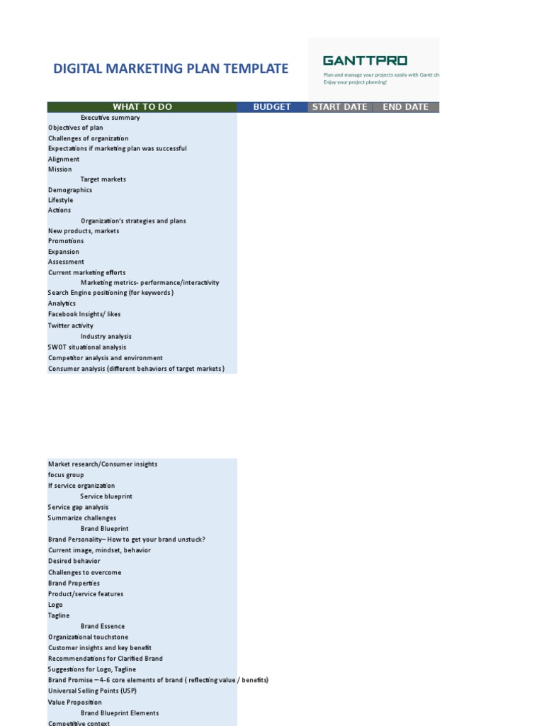 Digital Marketing Plan Template | PDF | Digital Marketing | Brand