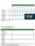 Exportação de soja no Brasil