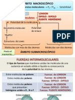 4D. Fuerzas intermoleculares y Propiedades de sustancias inorgánicas.pptx