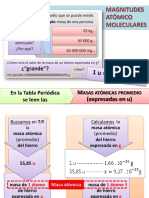 Magnitudes Atómico-Moleculares