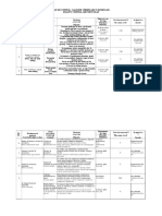 Plan-de-Control-Calitate-piloti-Forati.doc