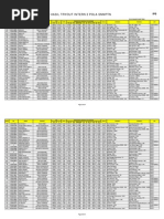 Download Hasil to II Kelas 12 Ips by Agitya Putra Kusuma SN41090807 doc pdf