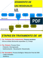 Tratamiento de aguas residuales: etapas y procesos