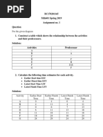 MTH601 Examples