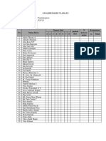 Analisis Hasil Ulangan