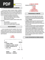 BIOLOGÍA HUMANA UNLP