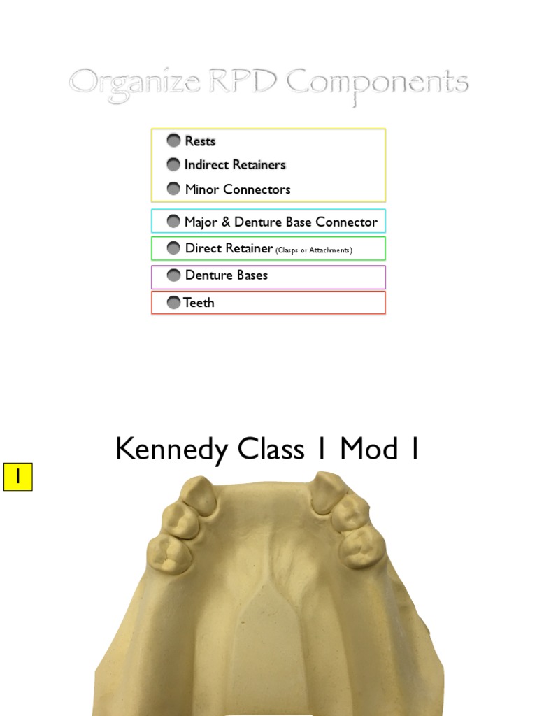 RPD Design Cases and Classifications | PDF | Science & Mathematics