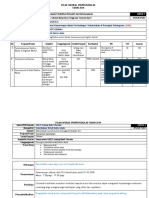 Jadual 3&4 Doktor Muda