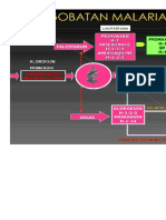 alur malaria.rtf