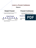 Simple Present VS Present Continuous.docx