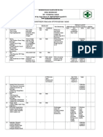 Daftar Analisis Prasarana