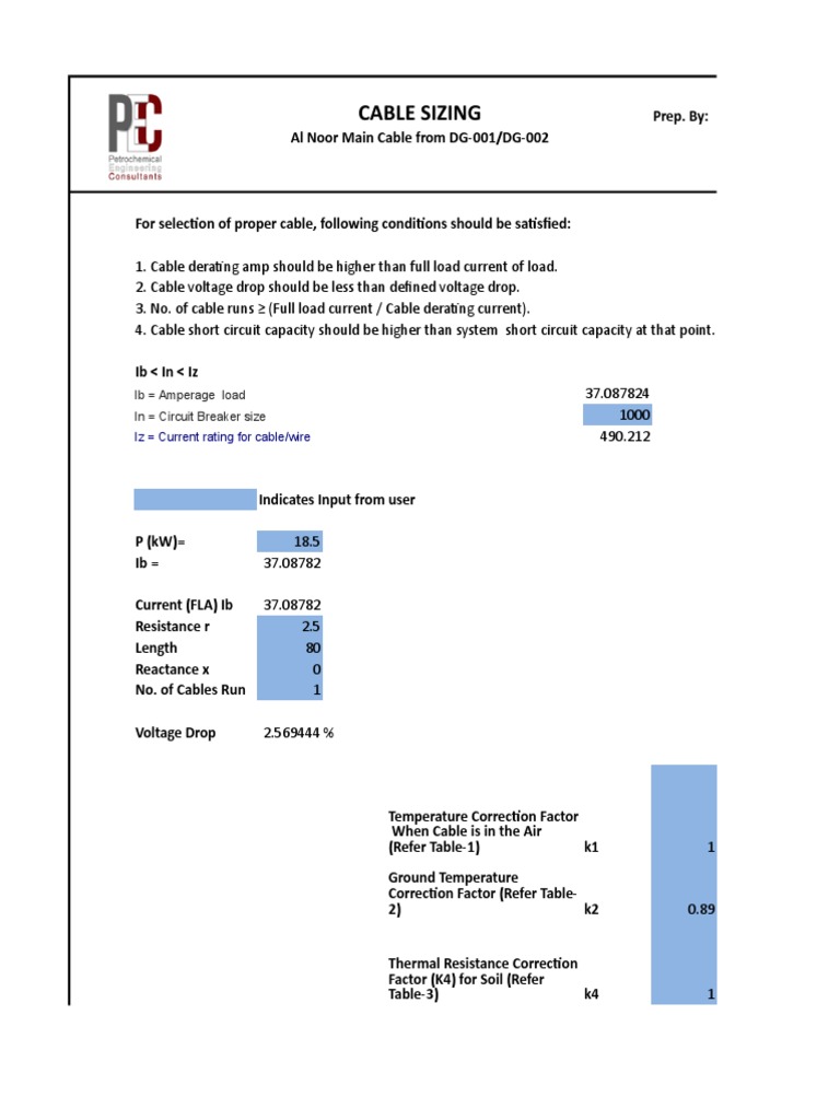 Cable Sizing: in Circuit Breaker Size Ib Amperage Load | PDF ...