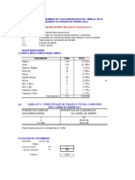 Calculo Esal