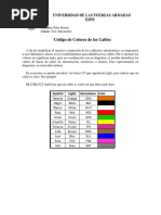 Codigo de Colores de Cable