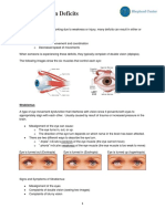Types of Vision Deficits
