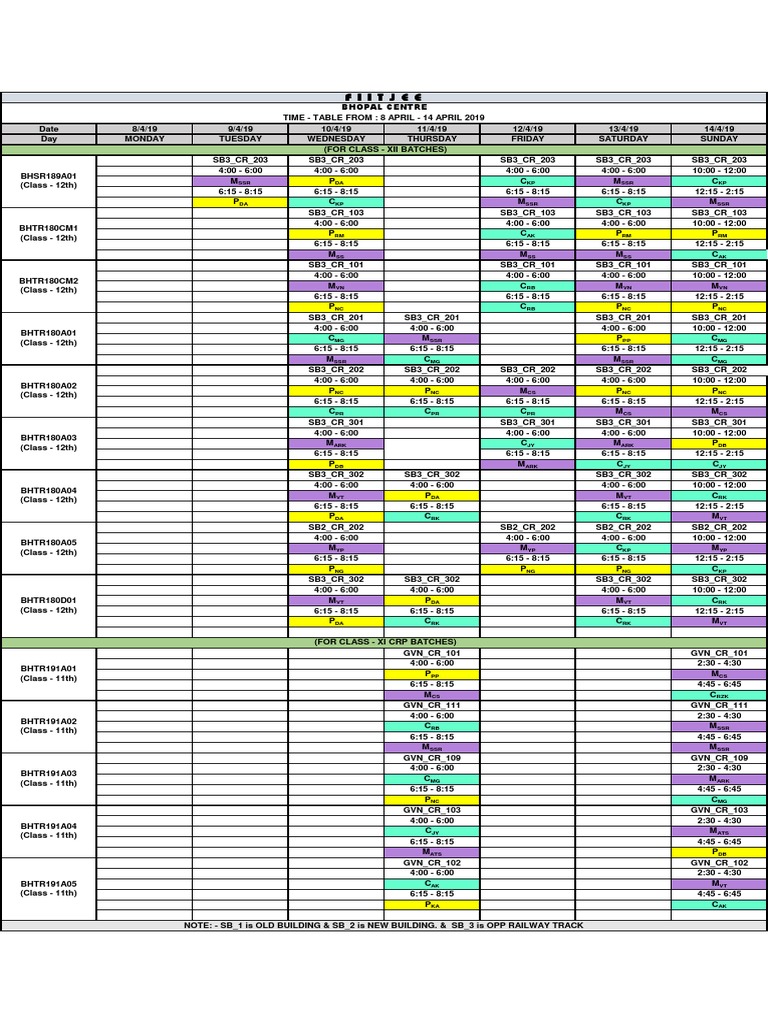 TT PDF | PDF