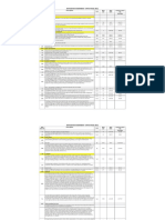 Analysis For Deviation Items