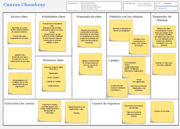 Canvas PDF | PDF | Informática | Informática y tecnología de la información