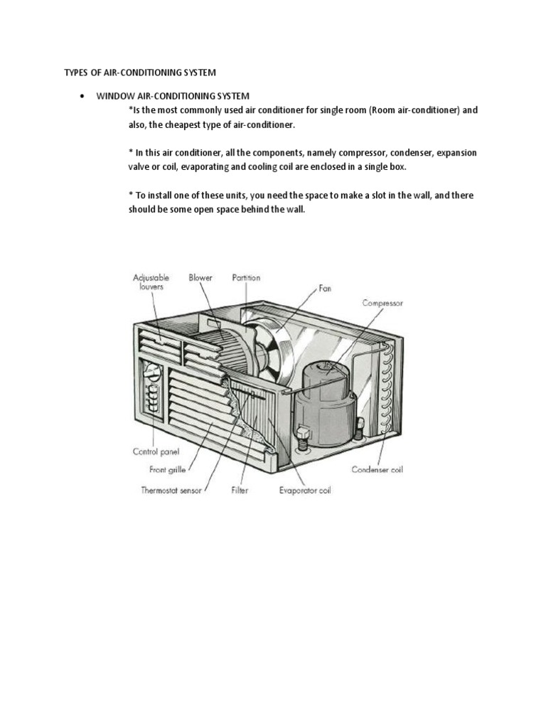 Report Types of AirConditioning System PDF Air Conditioning Hvac