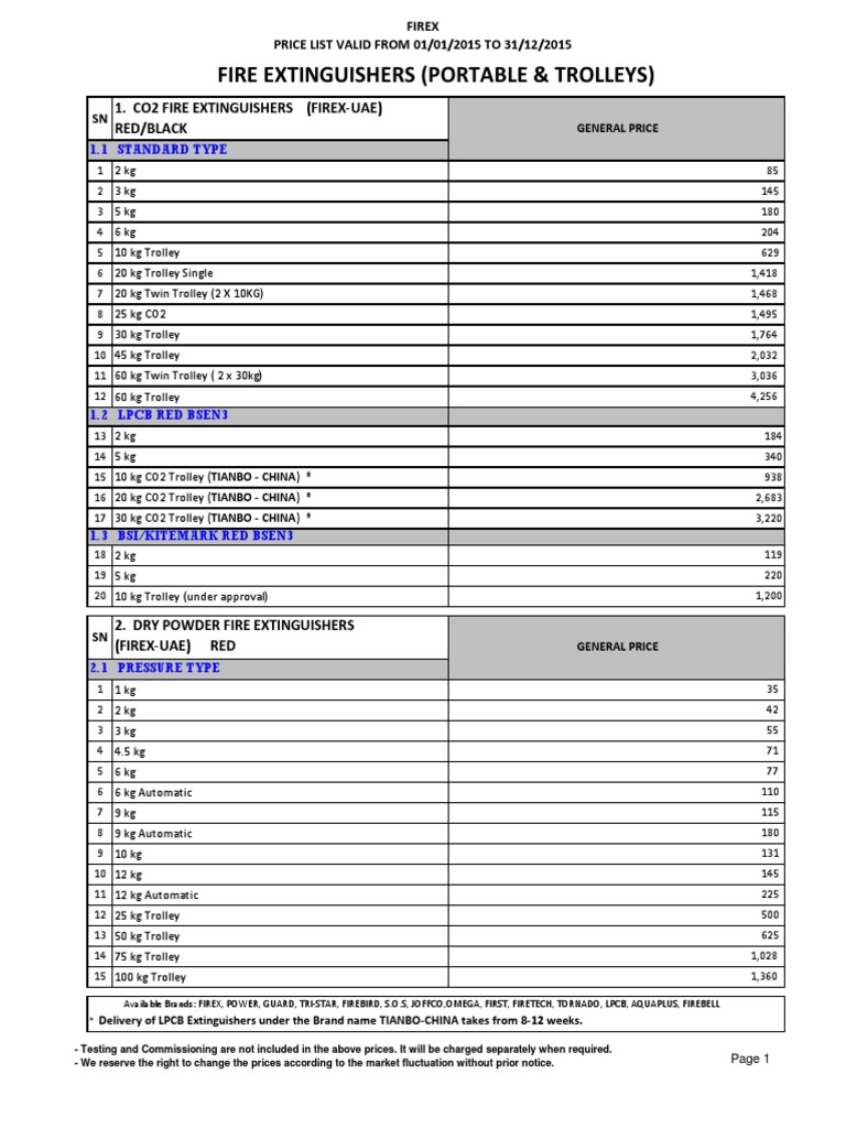 Firex 2015 Price List Part 1 General Pdf Mirror Equipment