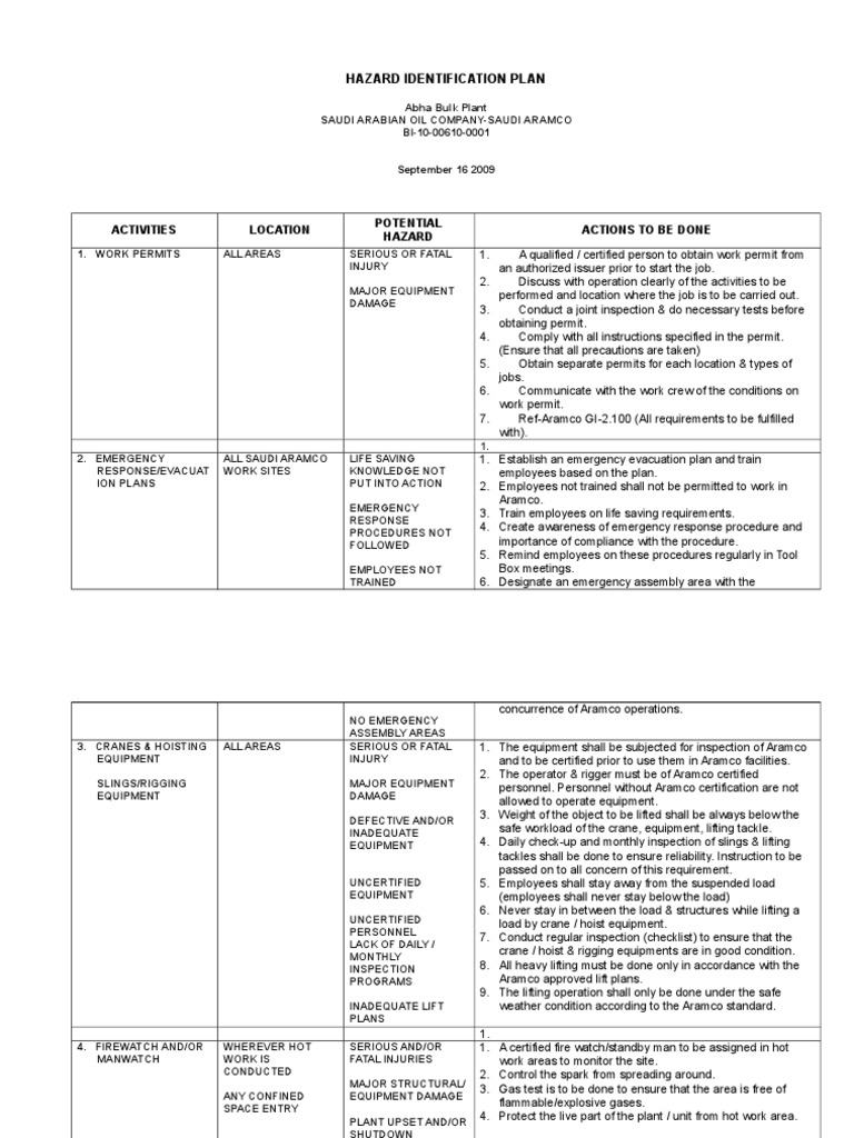 Hazard Identification Plan Abha Bulk Plant Saudi Arabian Oil Company