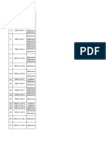 Daftar PMKP